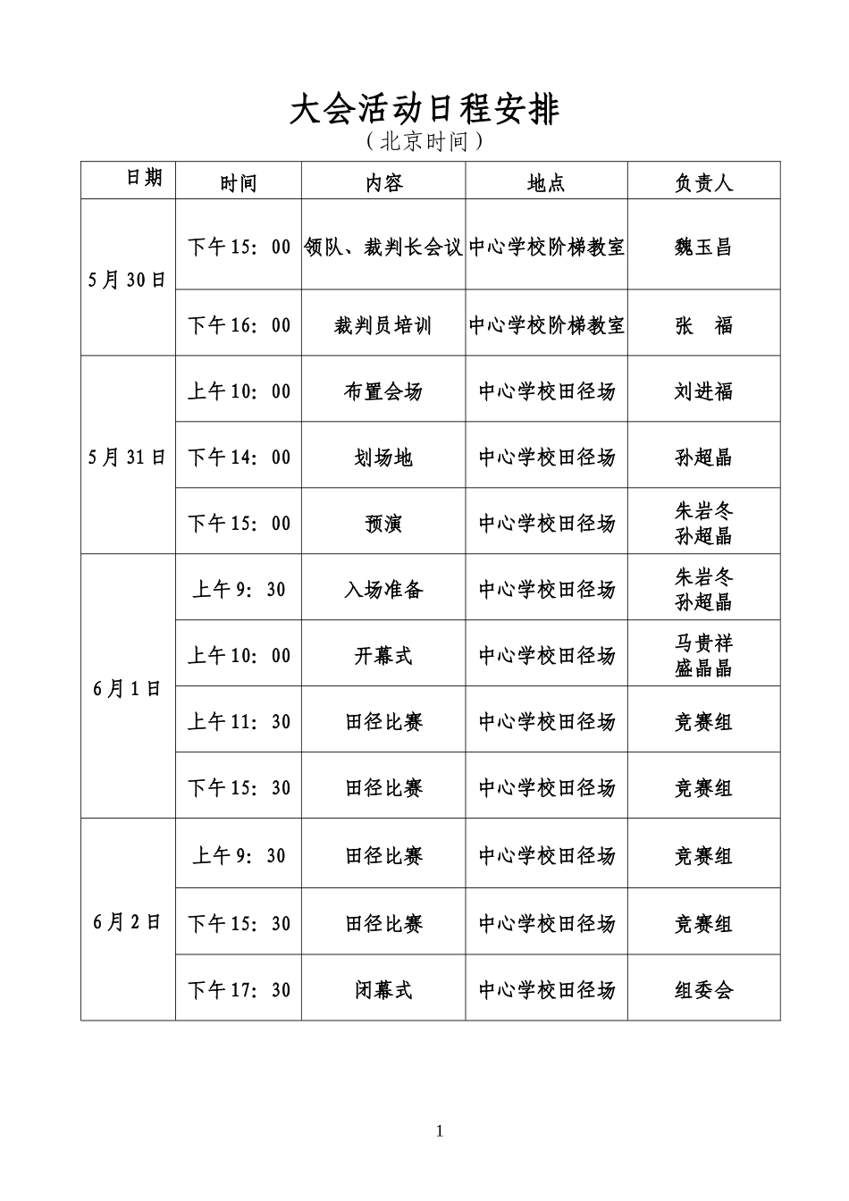 十五届中小学田径运动会秩序册_第2页