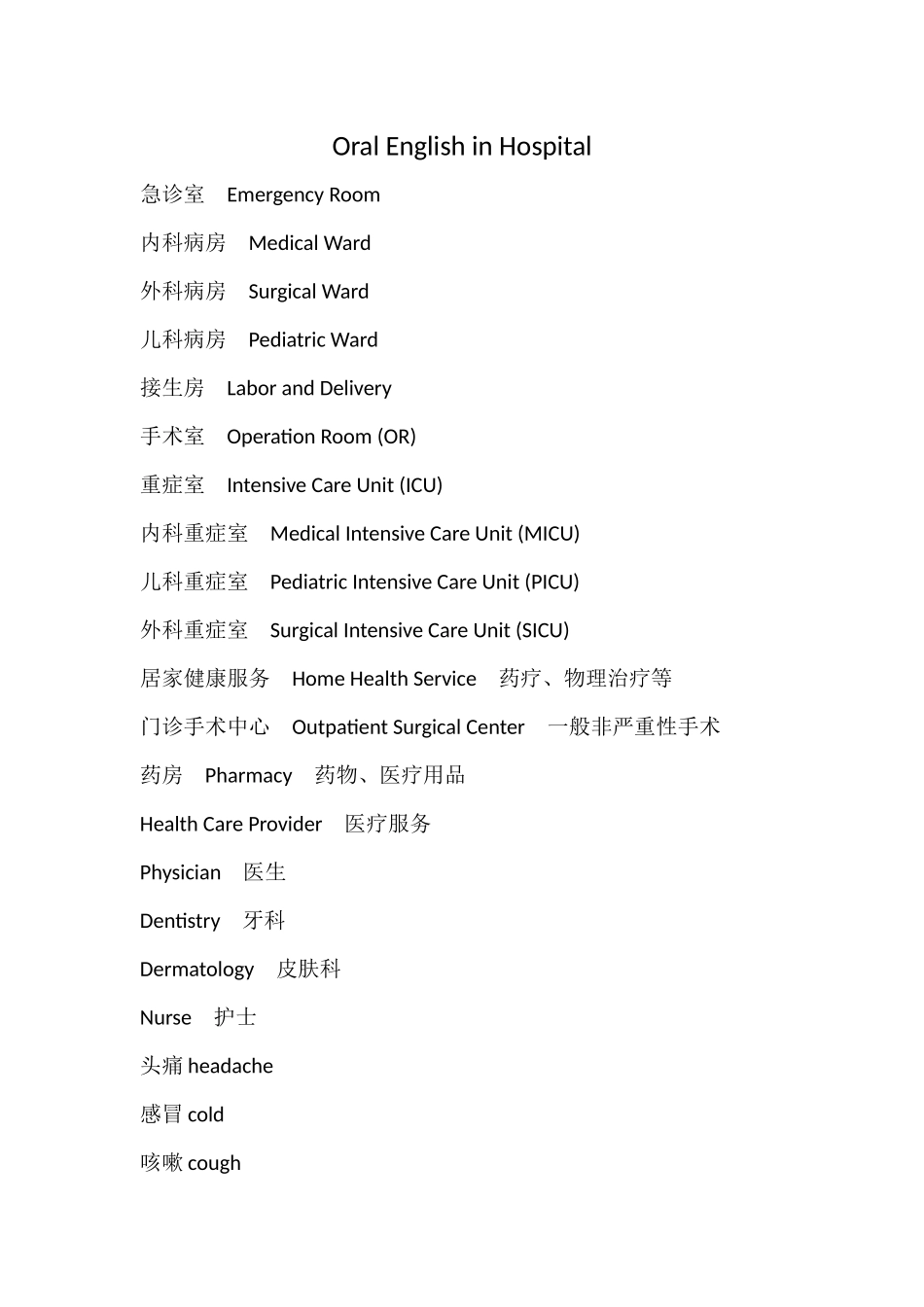 医院相关英语口语_第1页