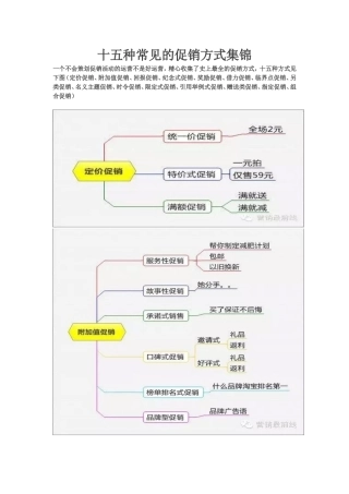 十五种常见的促销方式集锦