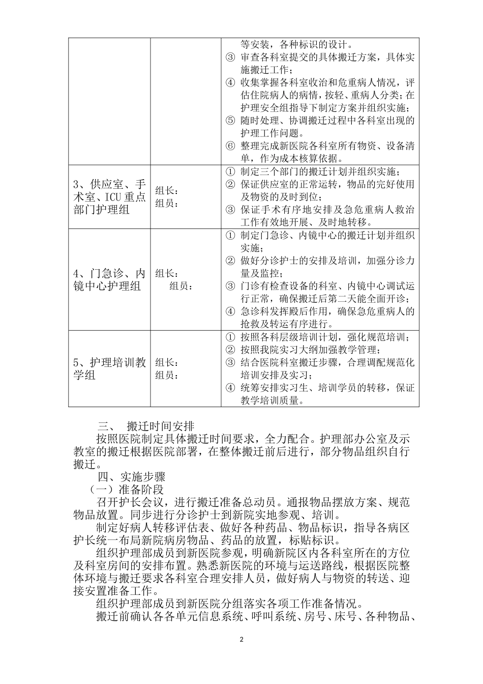 医院搬迁方案(护理部)_第2页
