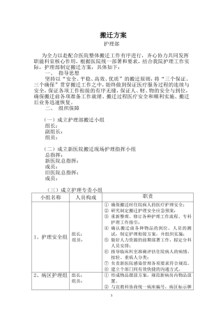 医院搬迁方案(护理部)