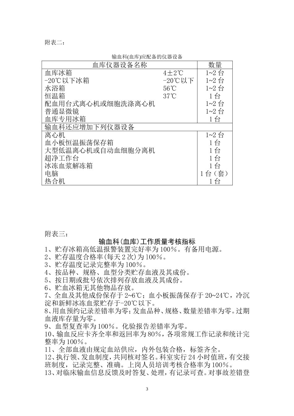 医院输血科(血库)基本标准(试行)_第3页