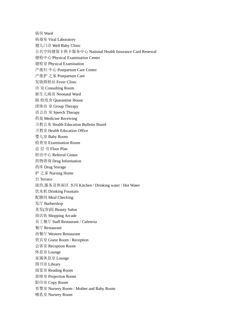 医院常用中英文对照_第2页