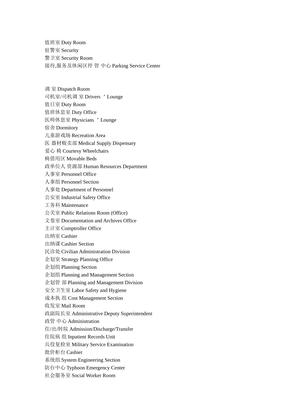 医院常用中英文对照_第3页