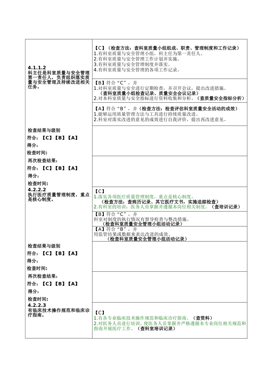 医院迎接二级医院评审检查评估标准--医疗质量安全管理-2_第2页