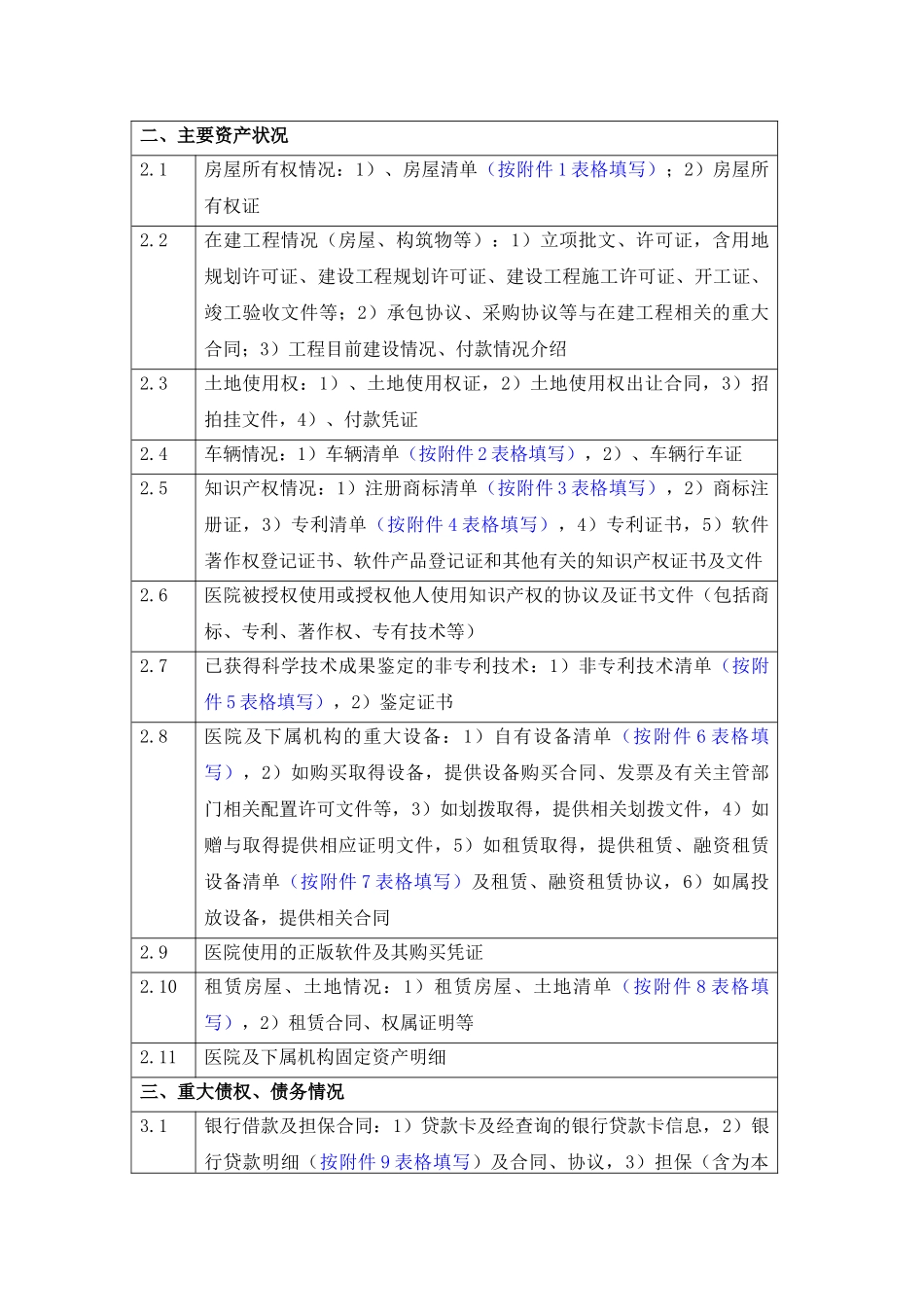 医院法务尽职调查清单_第2页