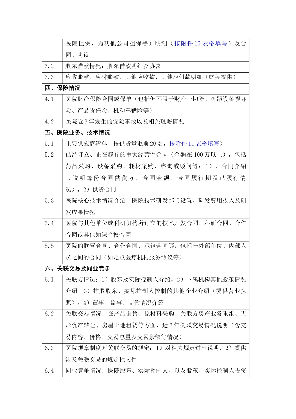 医院法务尽职调查清单_第3页