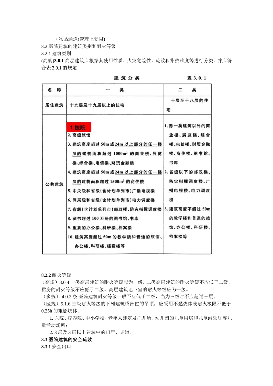 医院消防设计_第2页