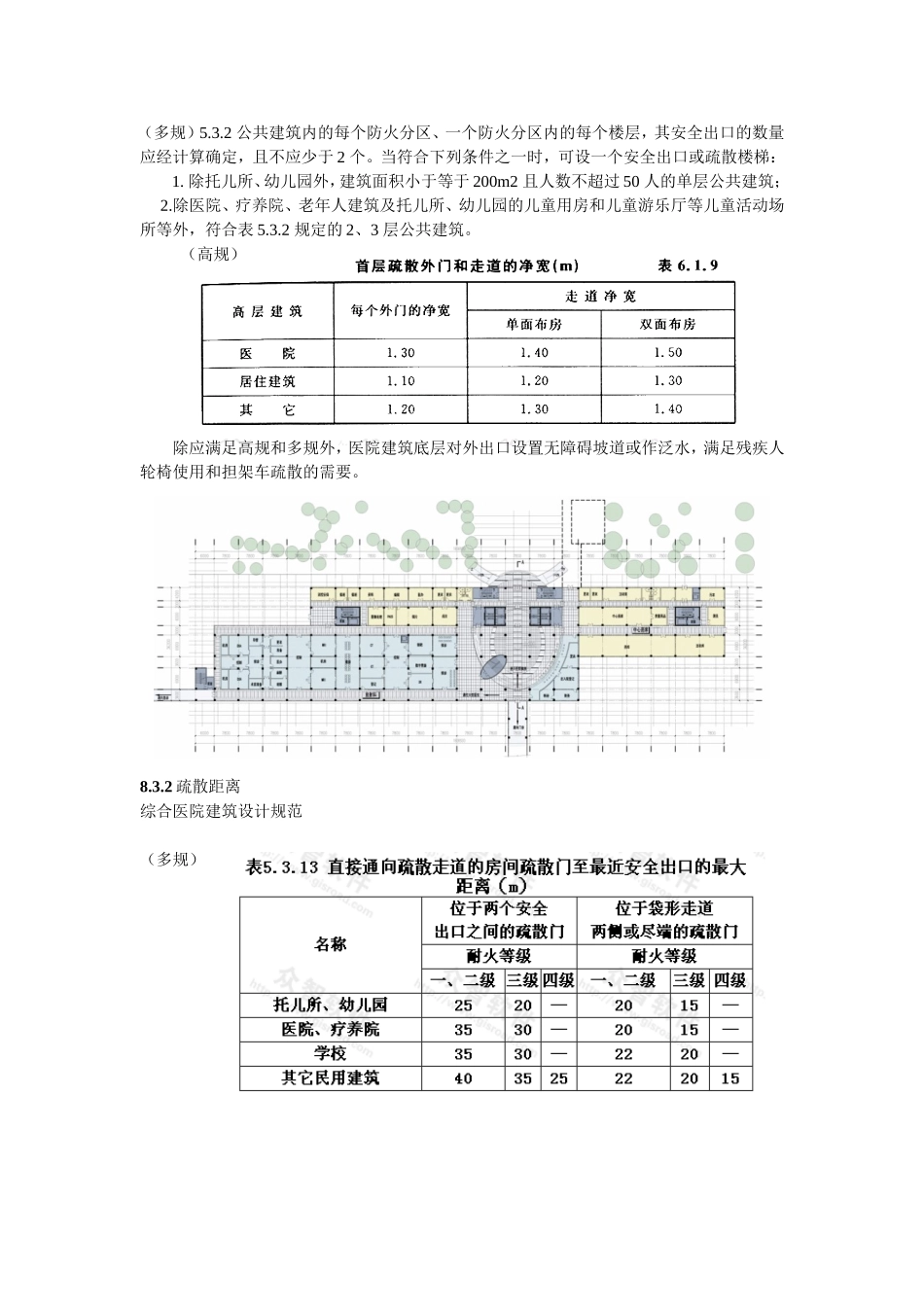 医院消防设计_第3页