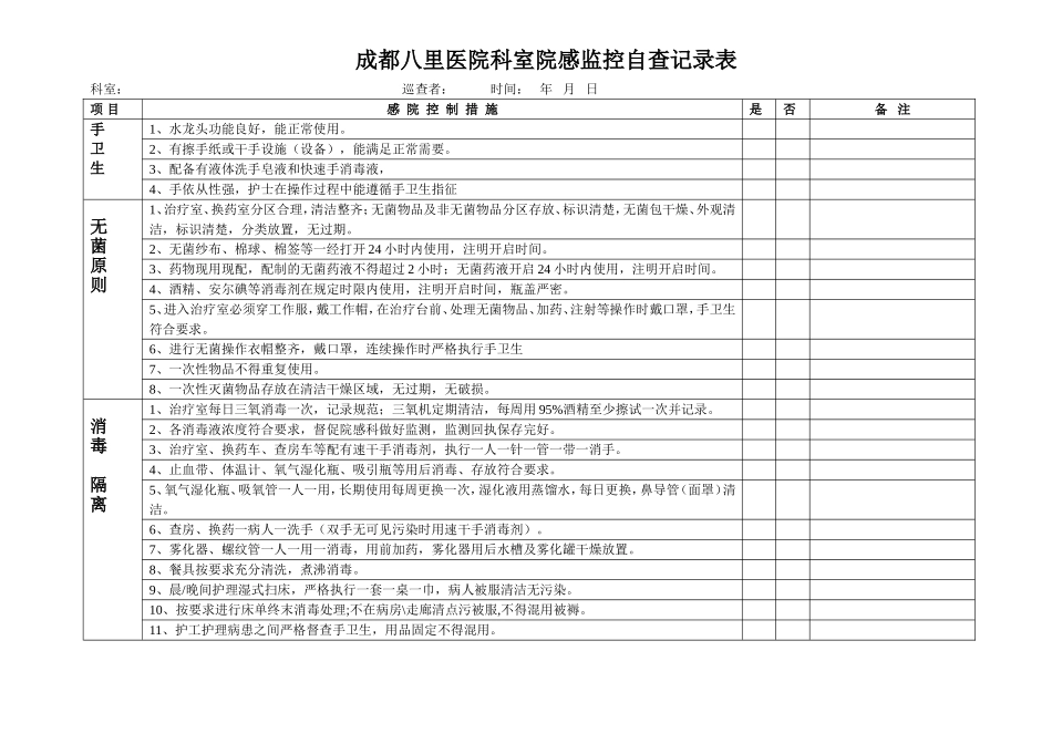 医院院感自查评分表_第1页