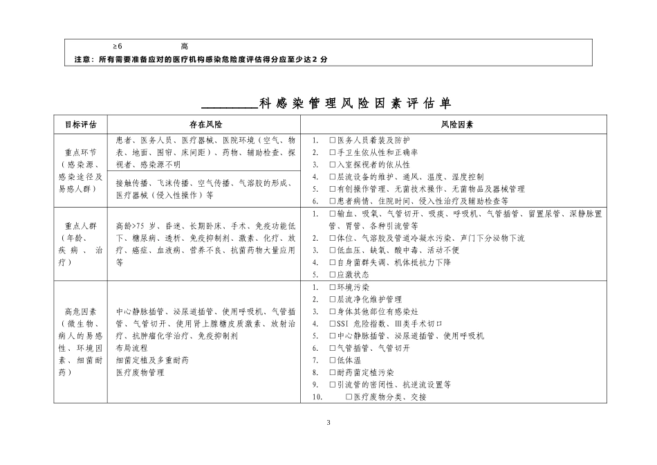 医院感染风险评估表_第3页
