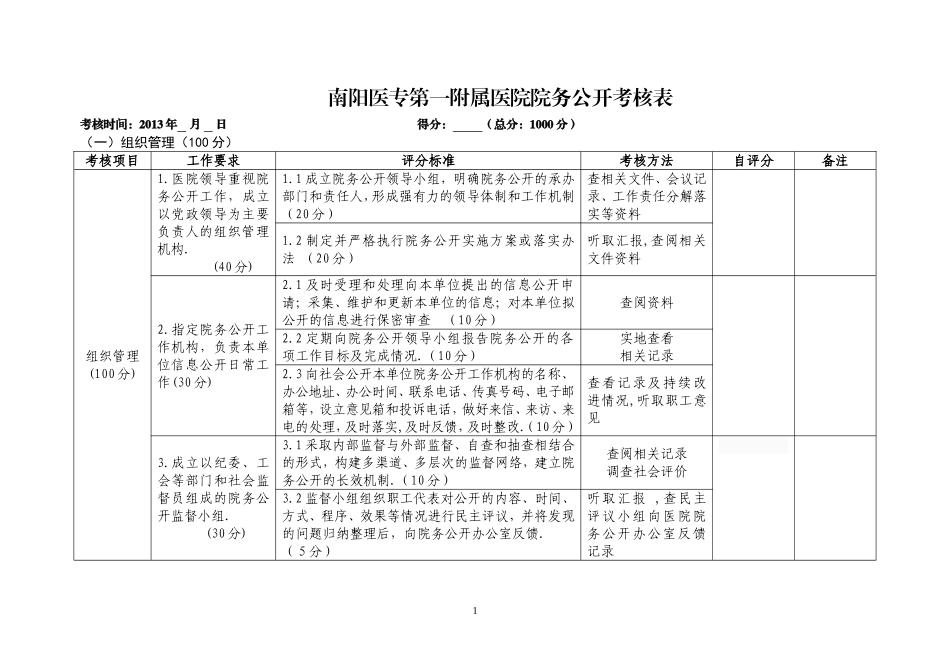 医院院务公开考核表_第1页