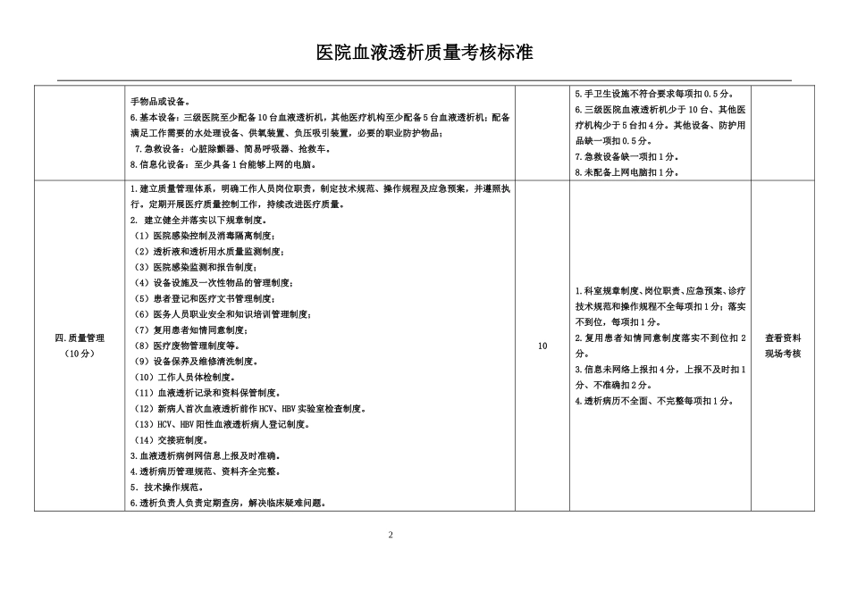 医院血液透析室考核评估标准_第2页