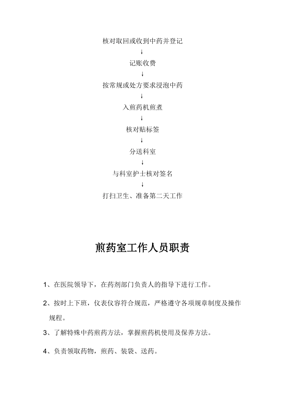 医院药房各项职责_第2页