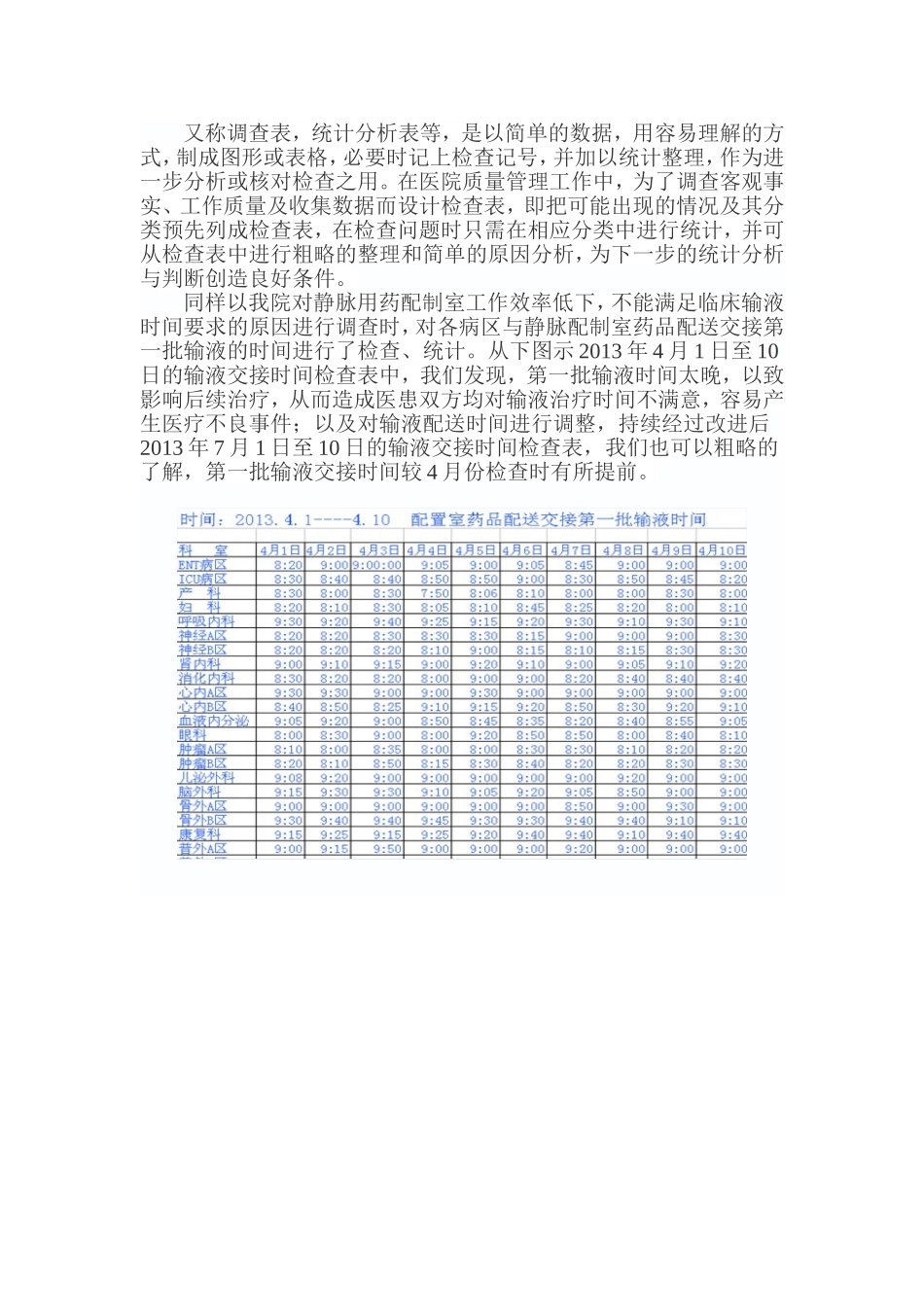 医院质控工具_第3页