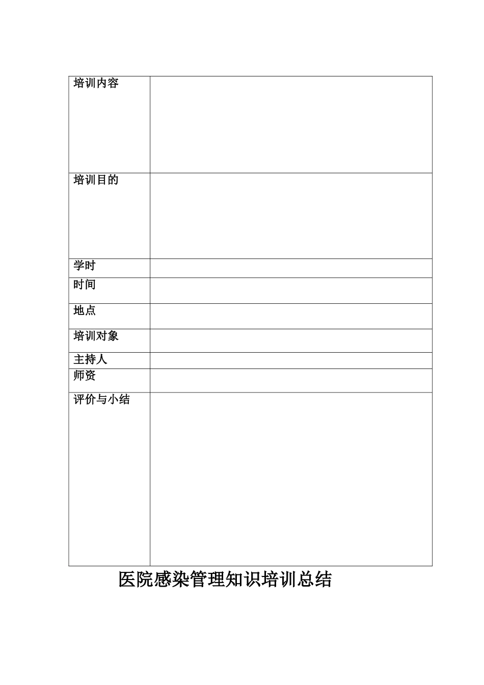 医院感染管理知识培训总结_第2页