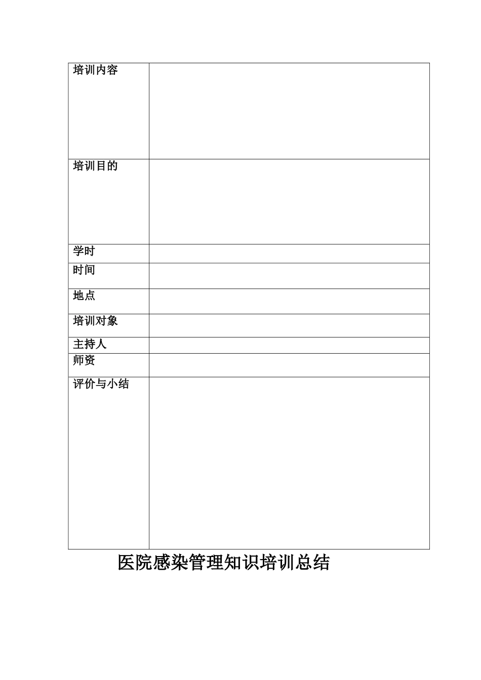 医院感染管理知识培训总结_第3页