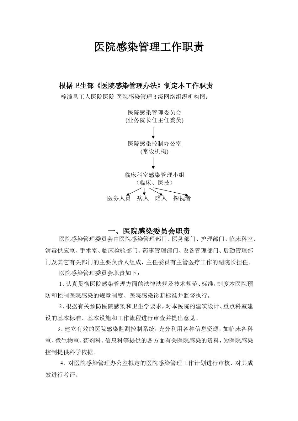 医院感染管理职责_第1页