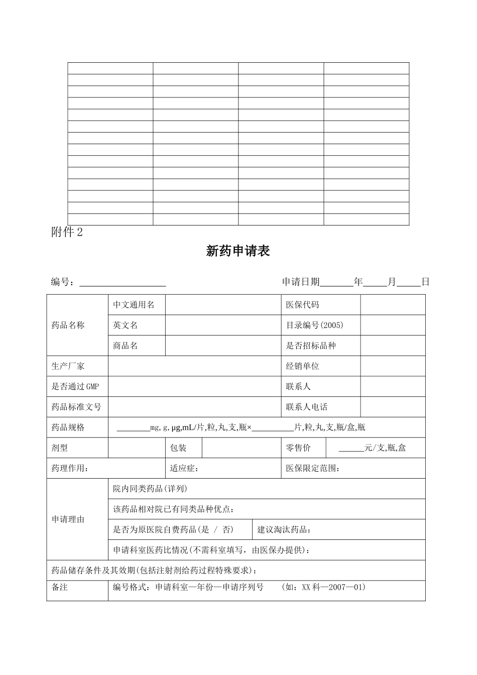 医院药事管理委员会组成及其职能_第3页
