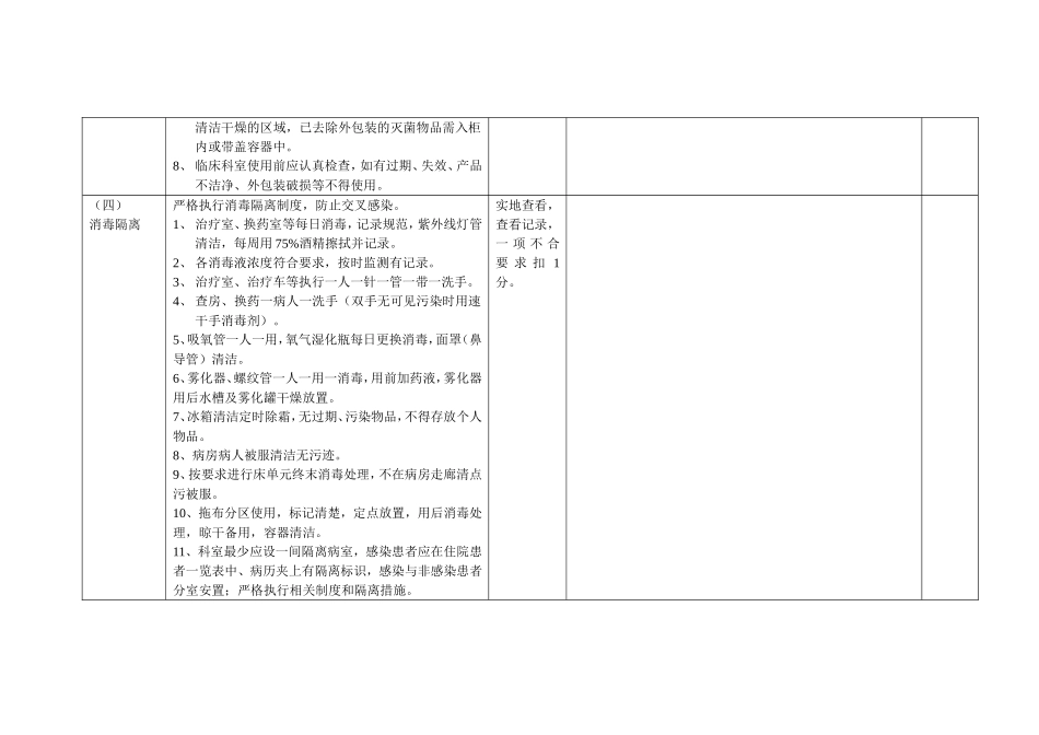 医院感染管理质量考核标准_第2页