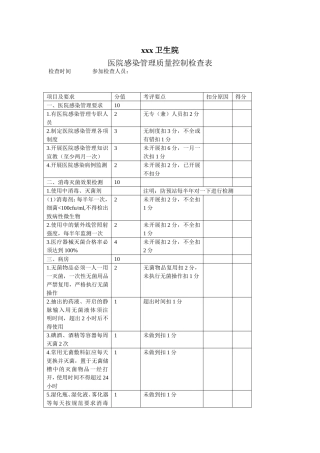 医院感染管理质量控制检查表(试行)