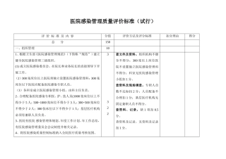 医院感染管理质量评价标准