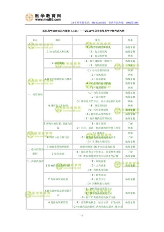 医院药学综合知识与技能(总论)——2010年卫生资格药学中级考试大纲