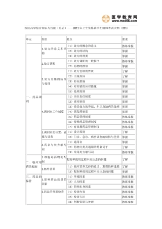 医院药学综合知识与技能(总论)——2011年卫生资格药学初级师考试大纲(201)