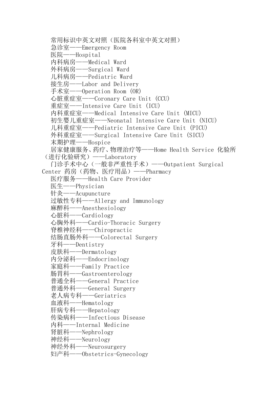 医院英语词汇大全_第1页