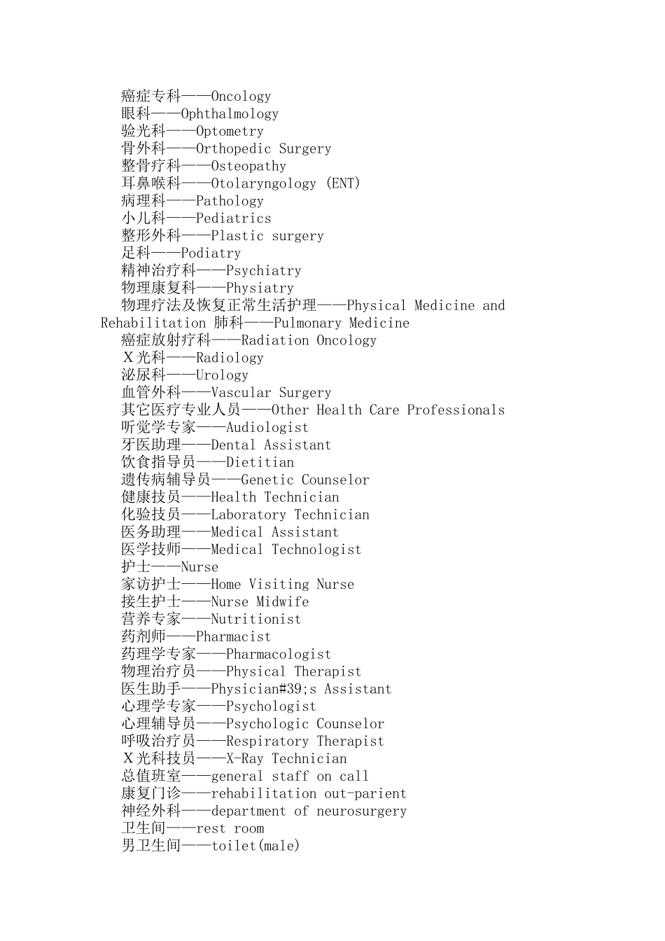 医院英语词汇大全_第2页