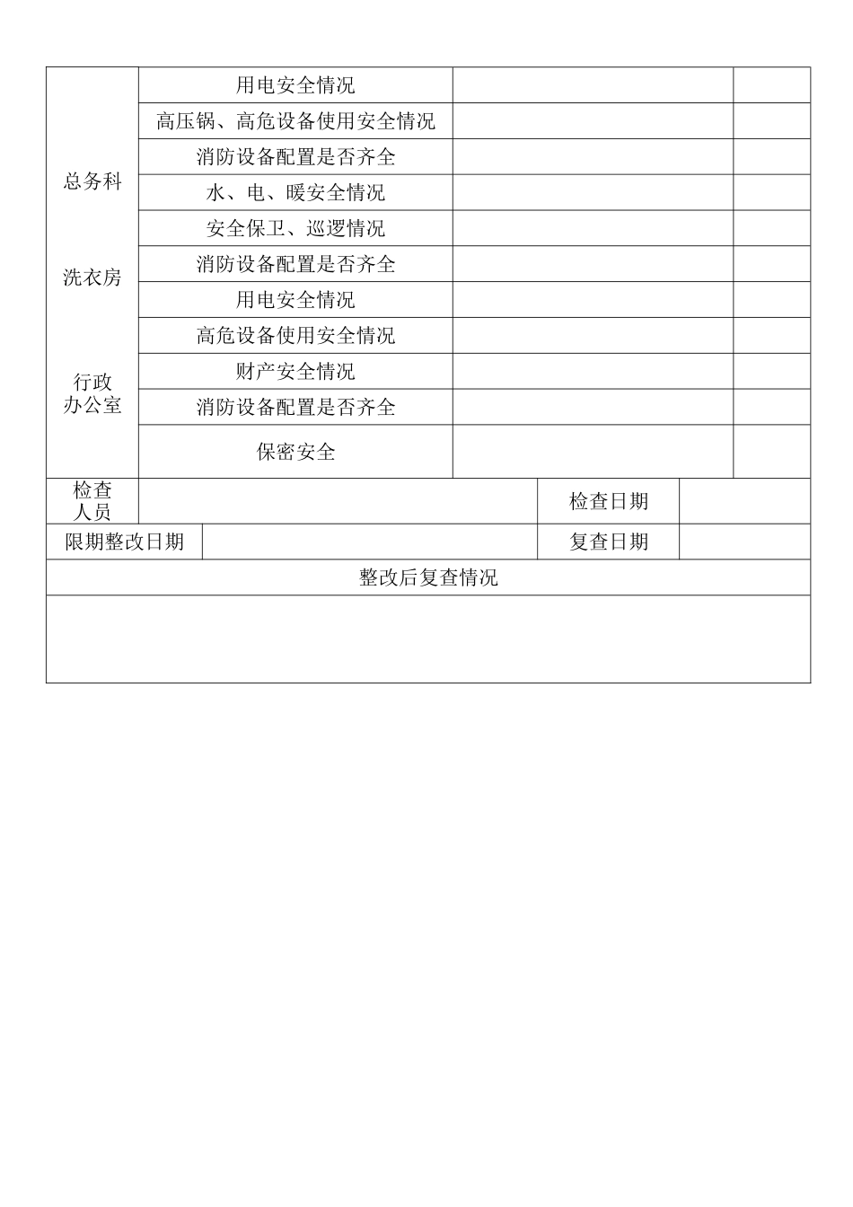 医院安全生产检查表一_第2页