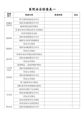 医院安全生产检查表一
