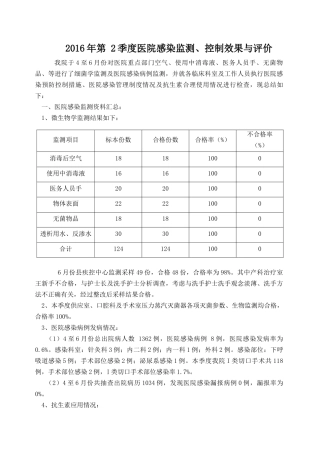 医院感染监测季度小结