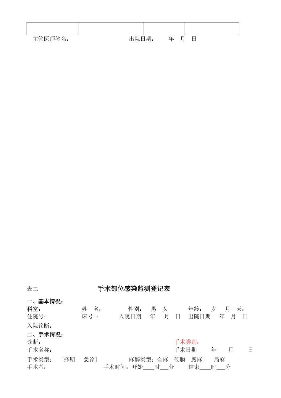 医院感染监测信息上报记录_第3页