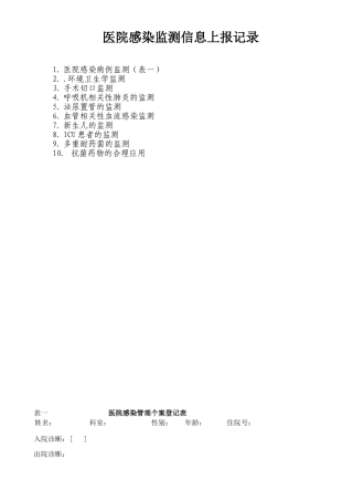 医院感染监测信息上报记录