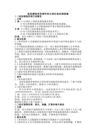 医院感染突发事件的分类应急处理措施