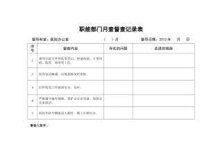 医院职能行政部门工作月查考核评价表二