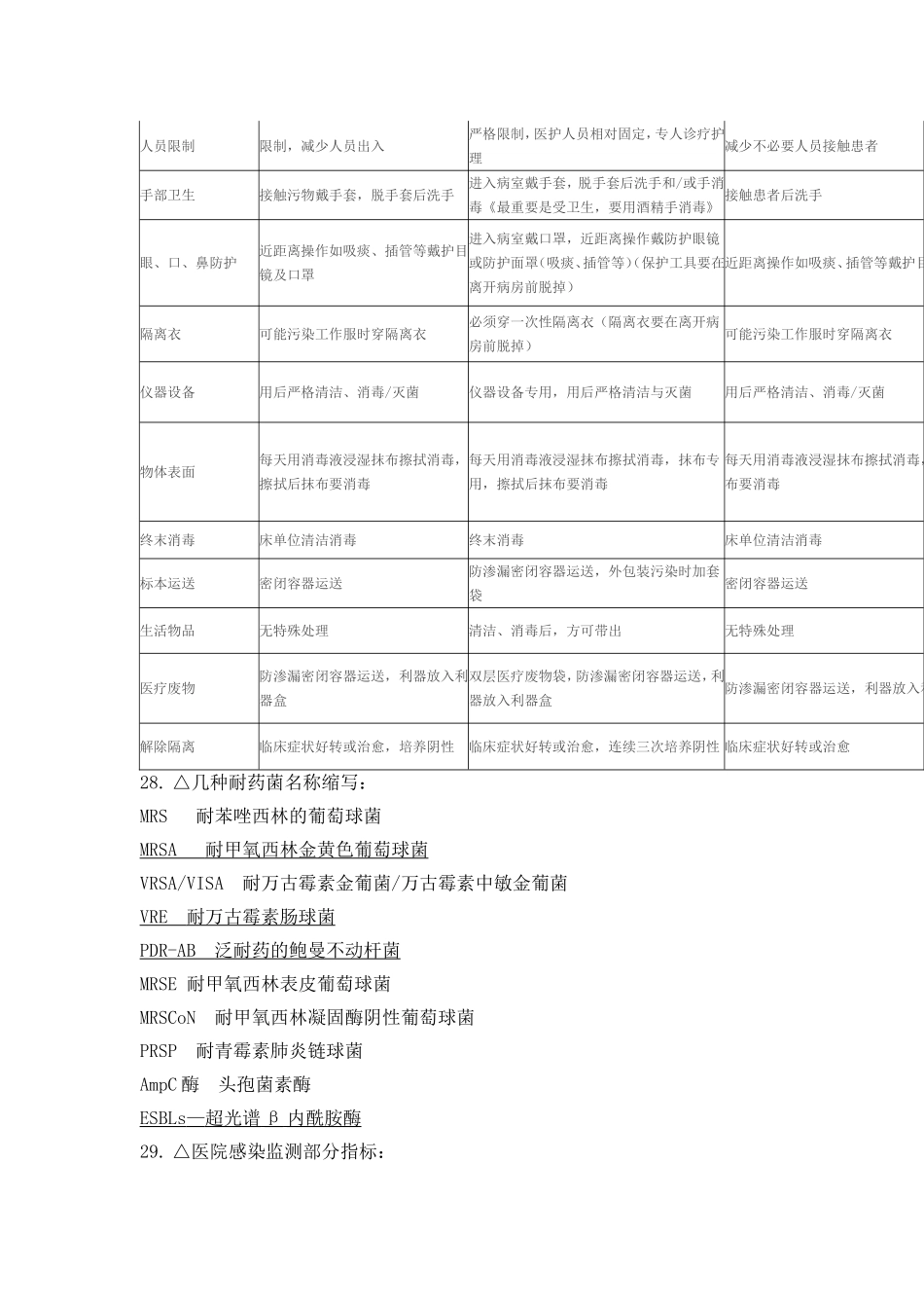 医院感染应知应会手册(同名16704)_第3页