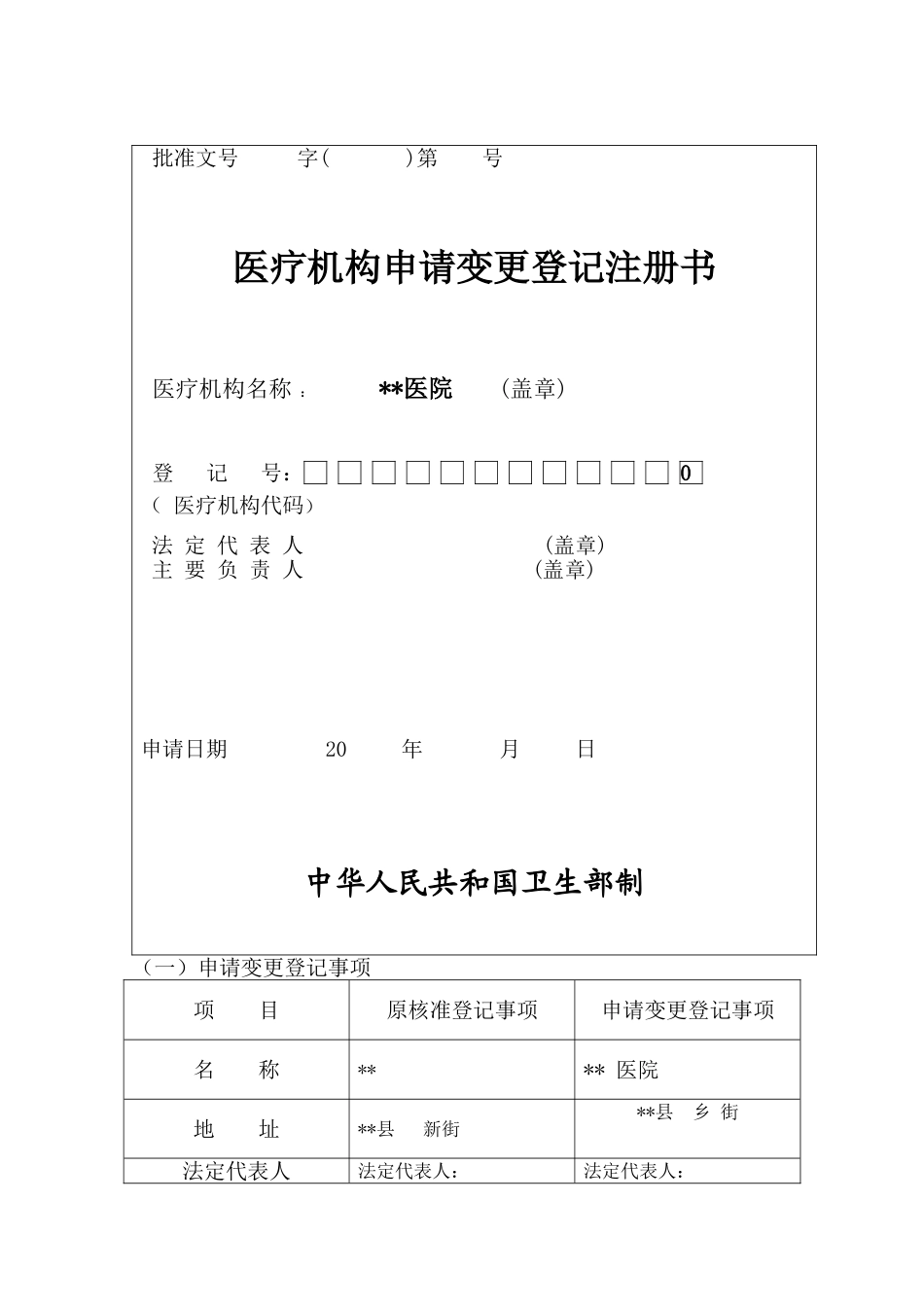 医院变更申请书(同名6785)_第1页