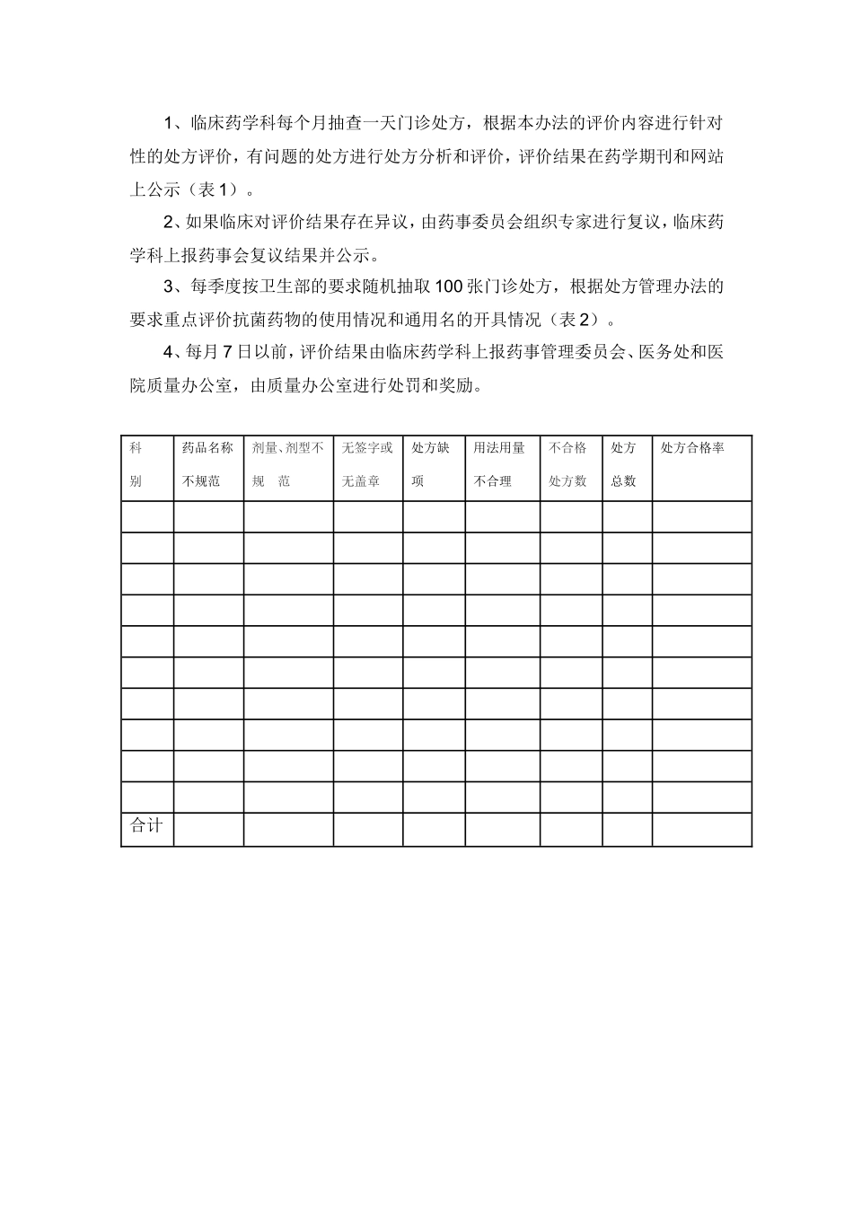 医院处方点评制度和实施细则_第3页