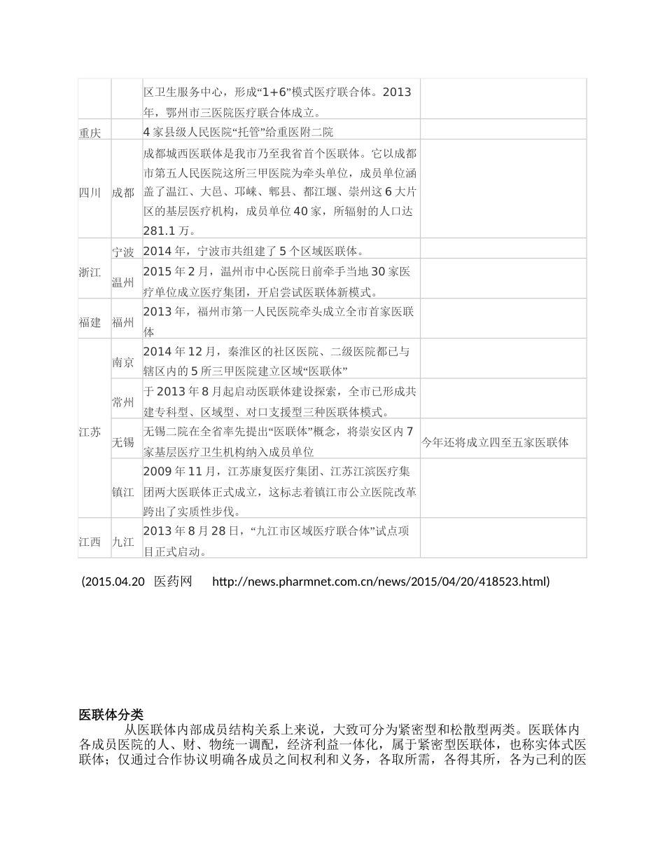 医联体发展情况_第3页