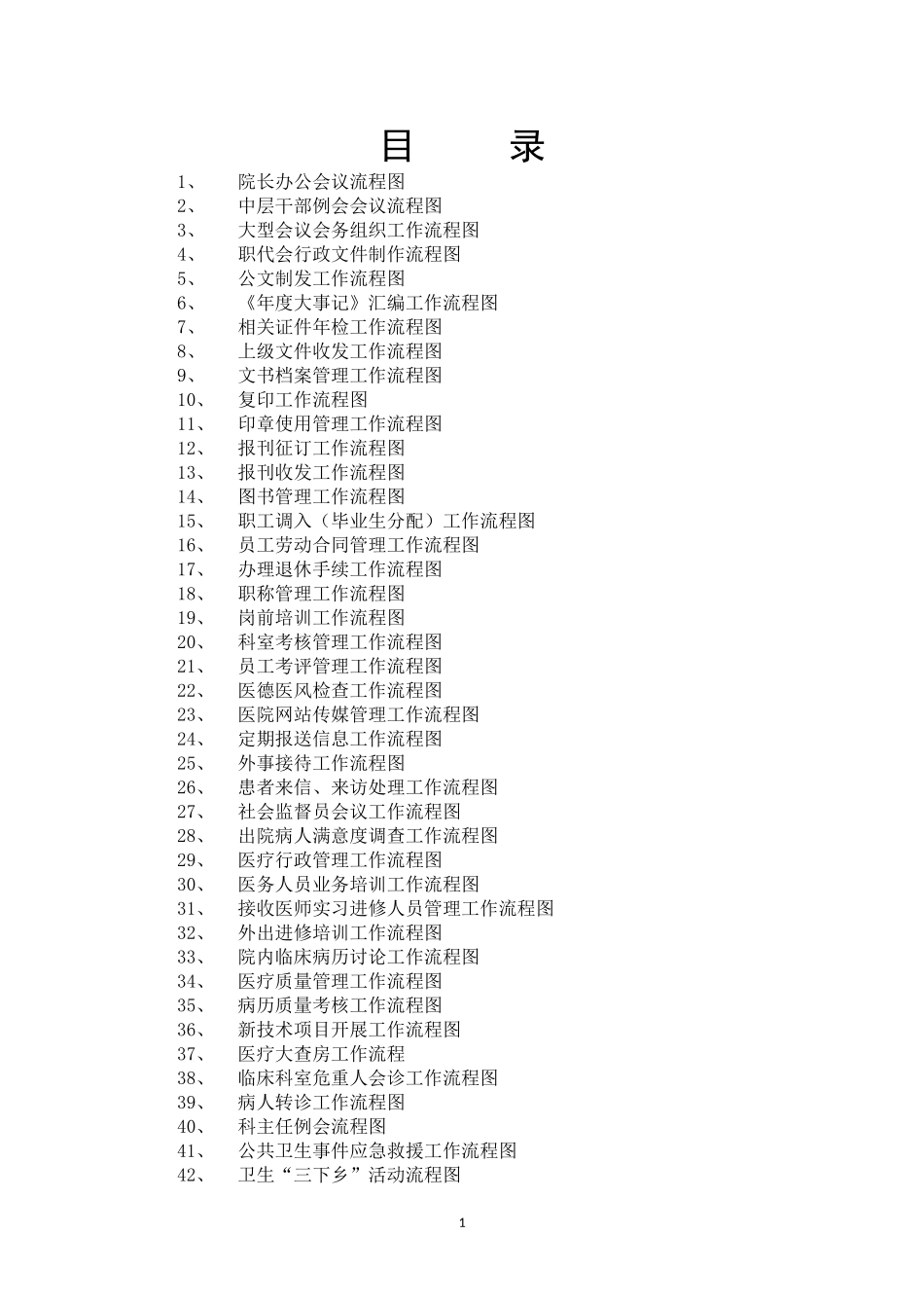 医院工作流程图汇编_第1页