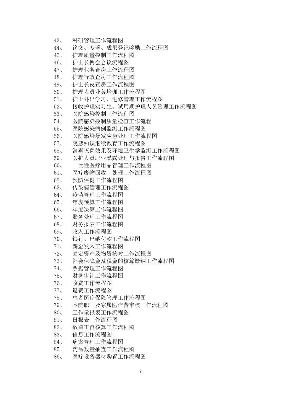 医院工作流程图汇编_第2页