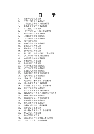 医院工作流程图汇编