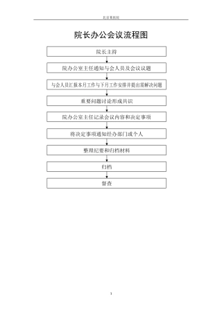 医院工作流程图-较全
