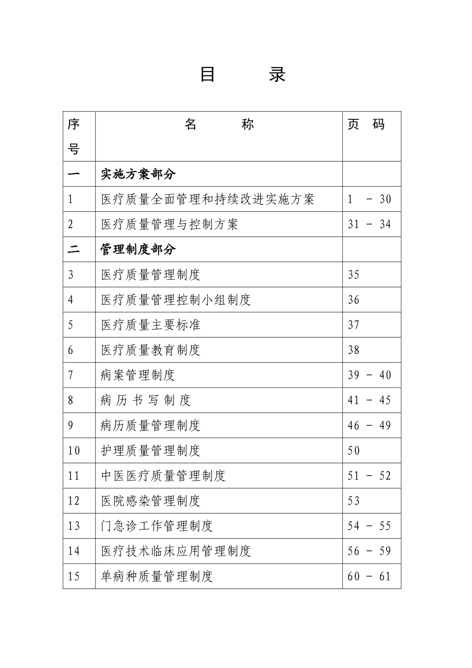 医疗质量管理材料汇编_第1页