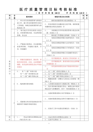医疗质量管理考核标准
