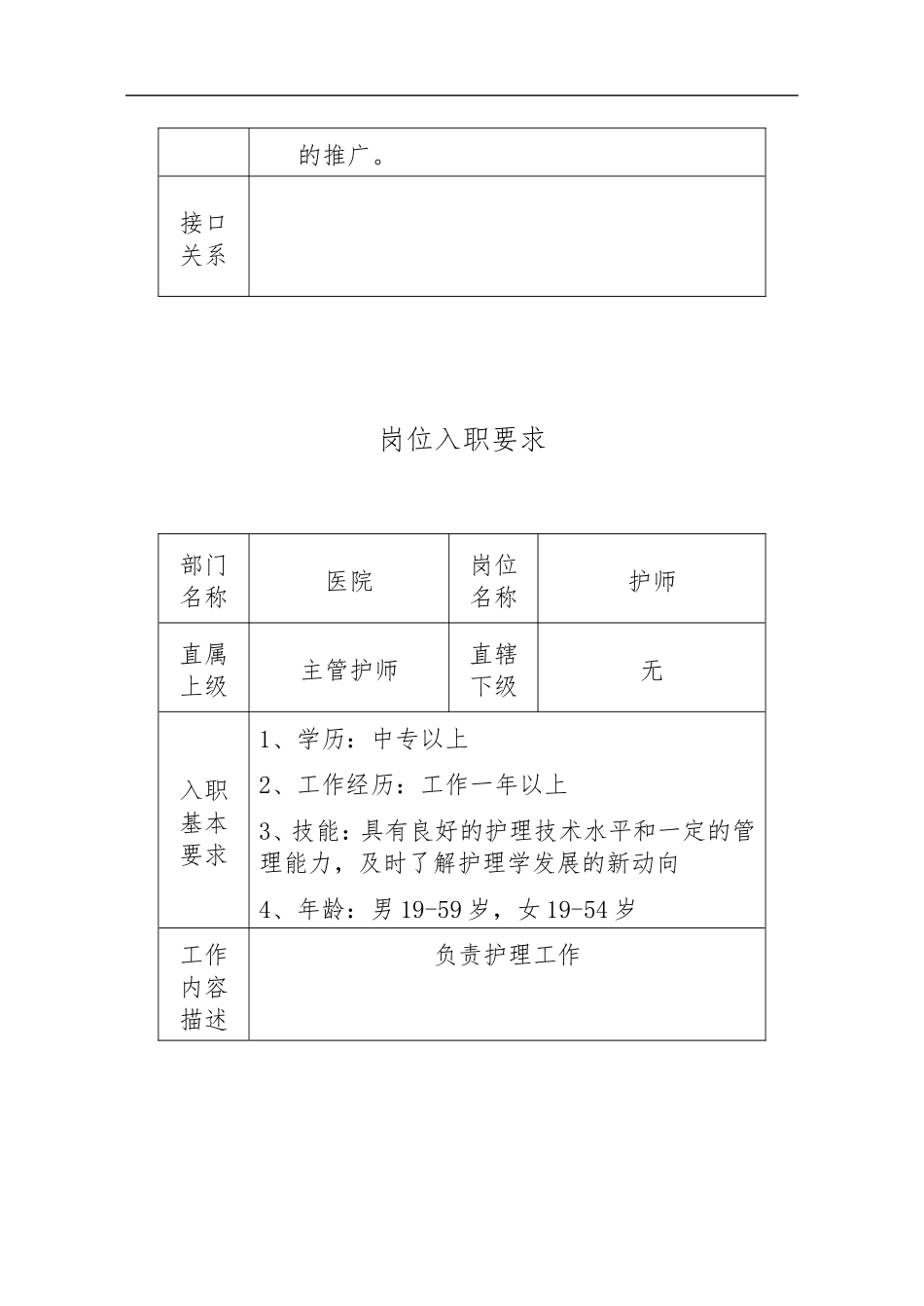 医院岗位入职要求_第2页