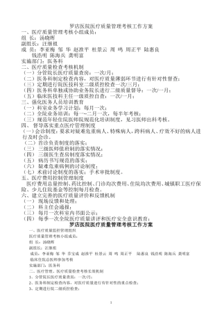 医疗质量管理考核工作方案