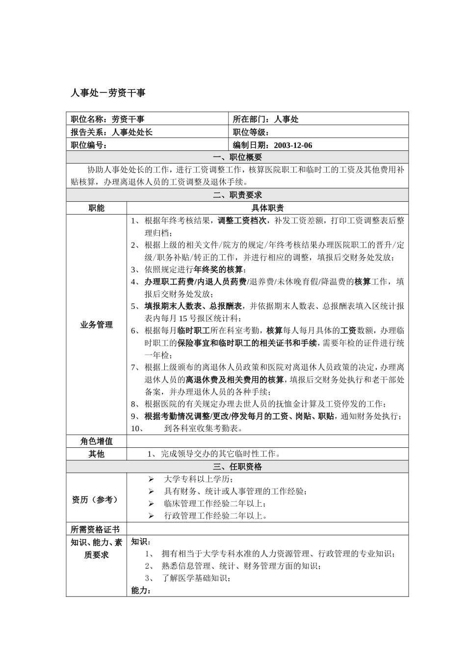 医院岗位职位说明书_第2页